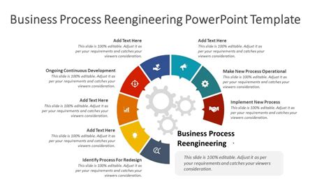 business process reengineering case study|business process redesign example.